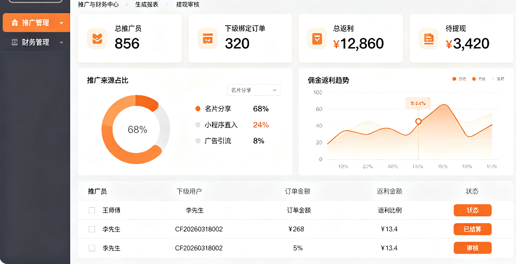 本地上门私厨撮合平台 截图8